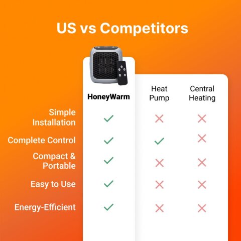 SmartyHeater image