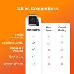 SmartyHeater image